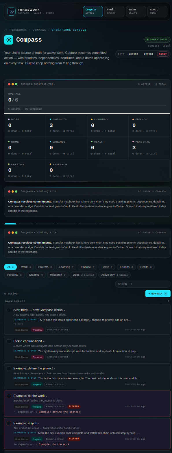 ForgeWorx Compass showing its operations summary, routing rule, task filters, active tasks, and dependency-blocked work.