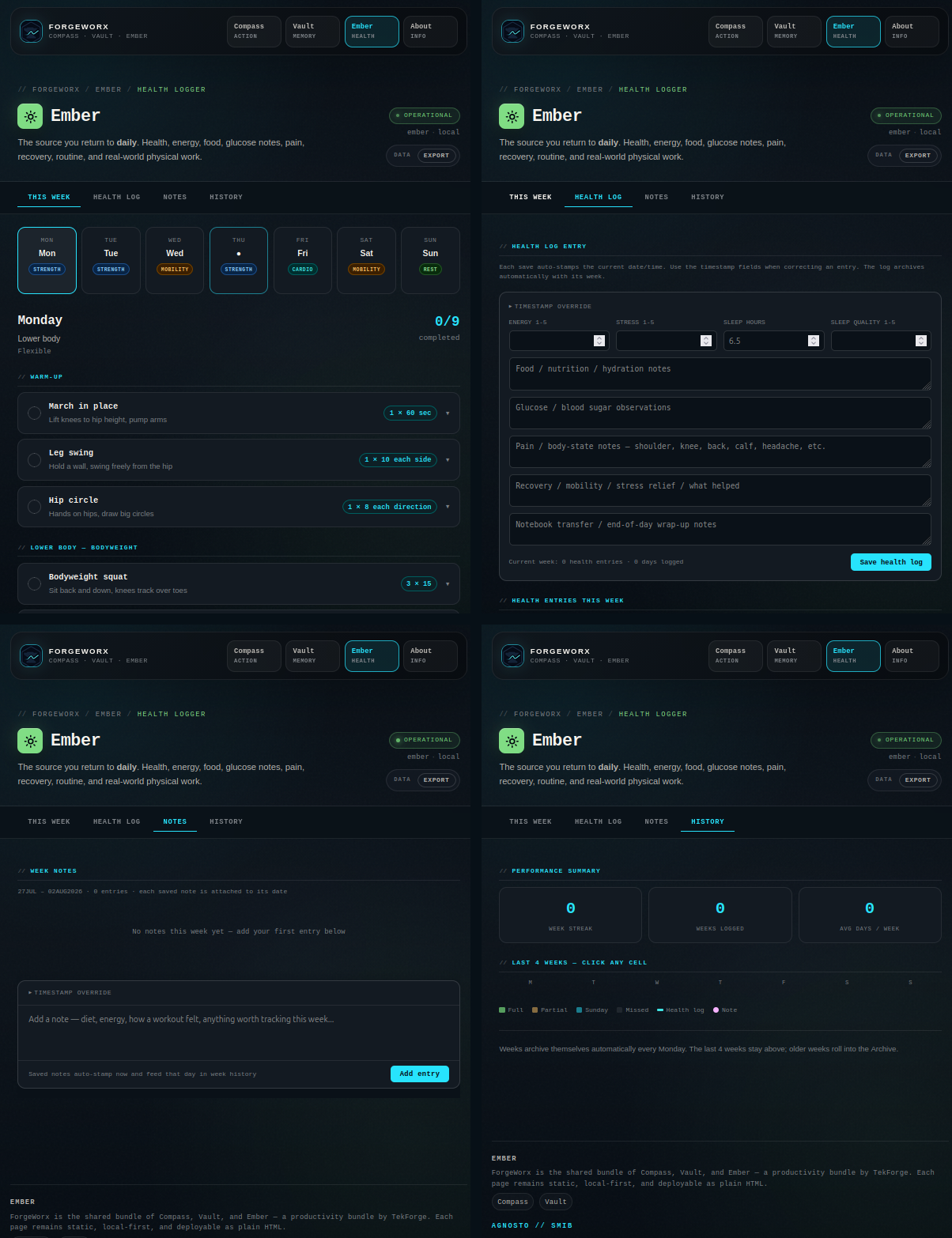 ForgeWorx Ember showing the weekly routine, health log, weekly notes, and four-week history views.