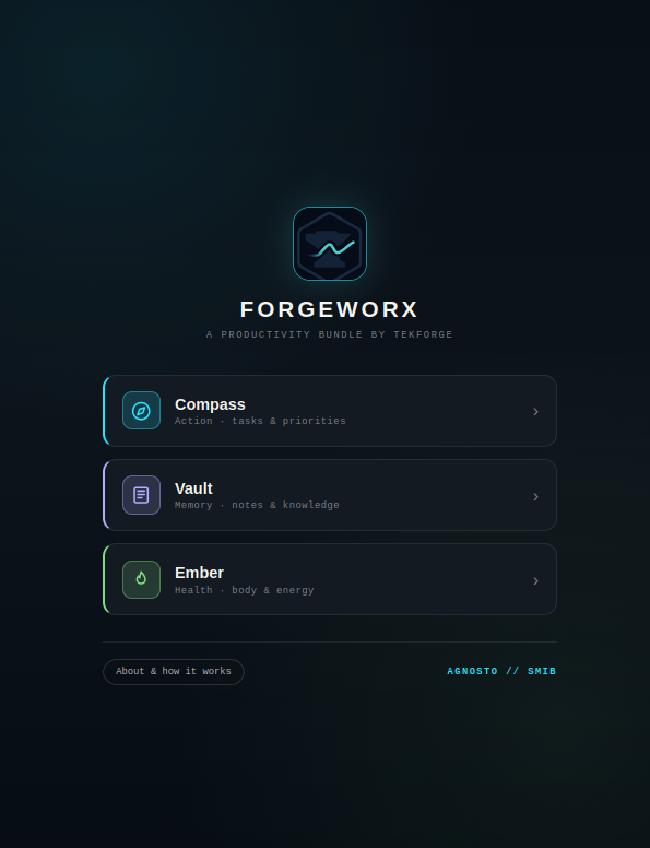 ForgeWorx home screen presenting Compass, Vault, and Ember as a three-layer local-first productivity bundle.